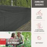 Zaunblende Sichtschutz Winddurchlässig anthrazit ca. Größe 1,0x5 m – Bild 3